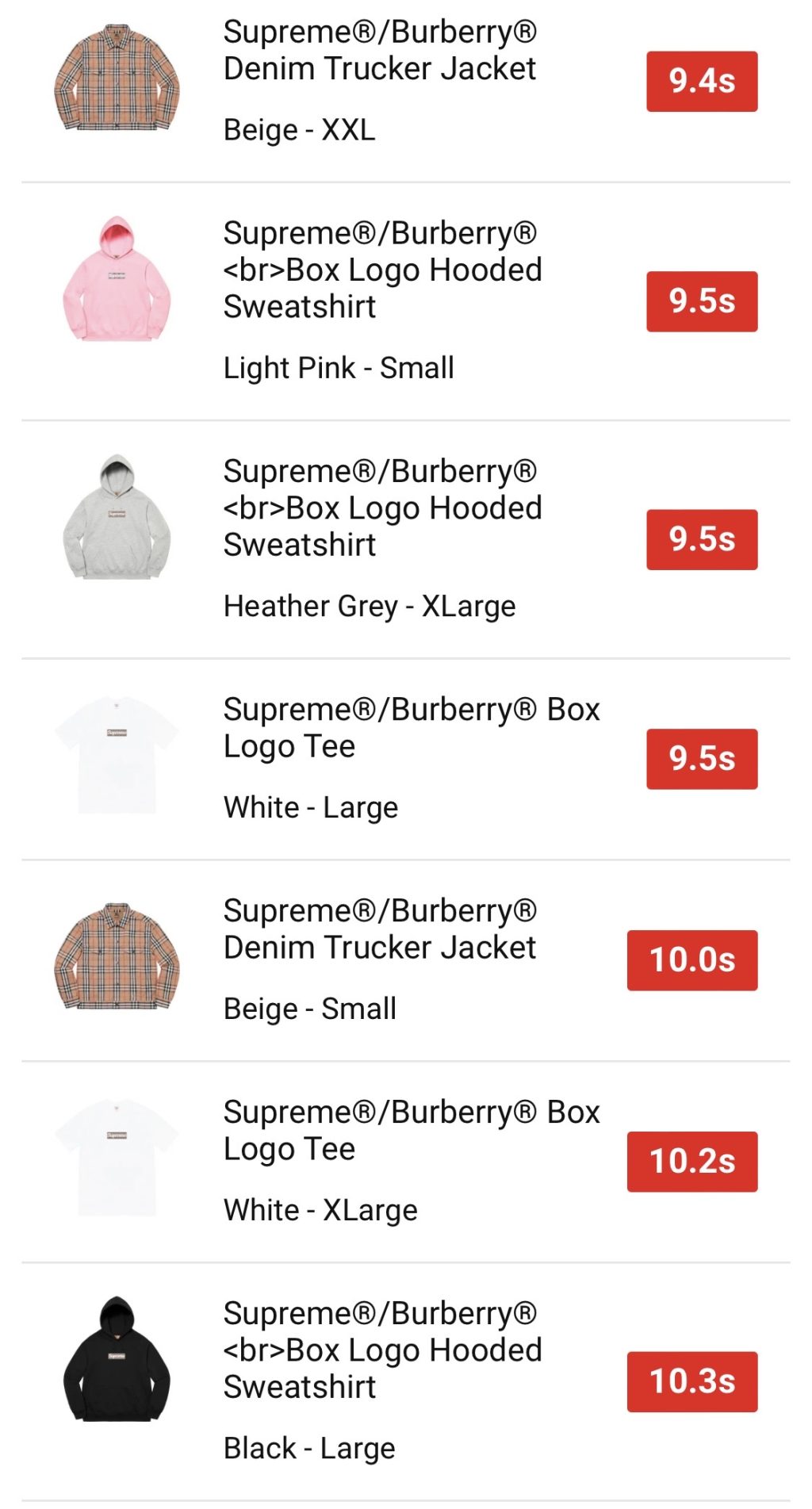 supreme-online-store-20220312-week3-release-items-us-sold-out-time