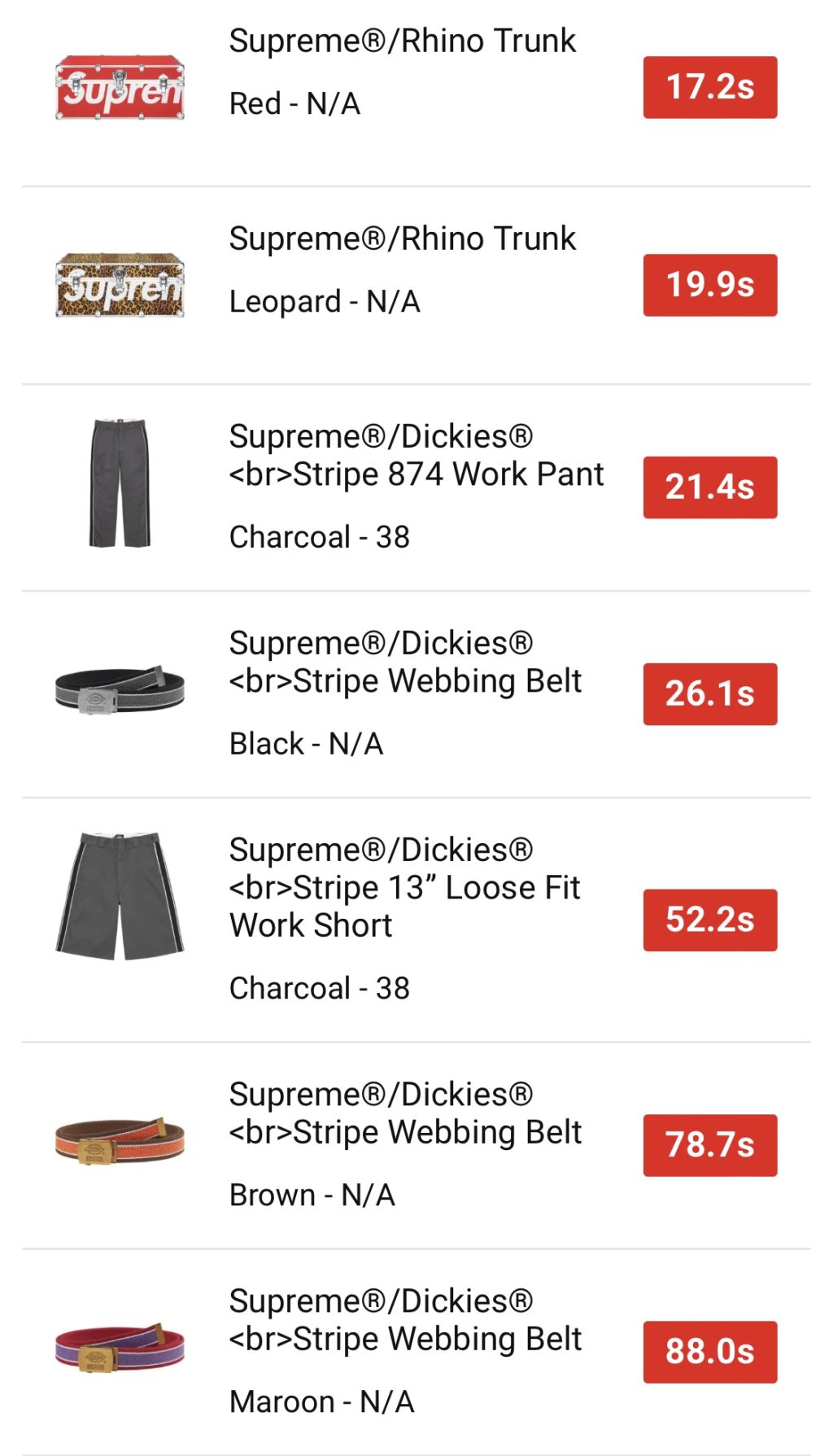 supreme-online-store-20220409-week7-release-items-eu-sold-out-times
