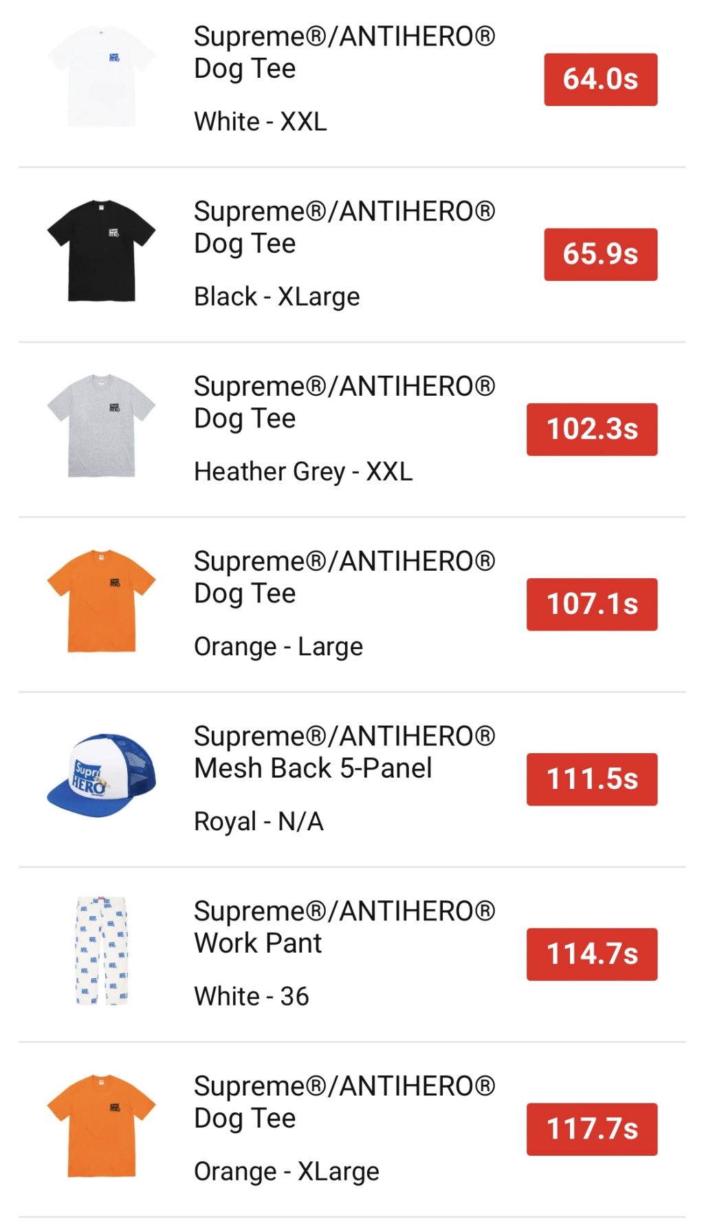 supreme-online-store-20220618-week17-release-items-us-sold-out-times