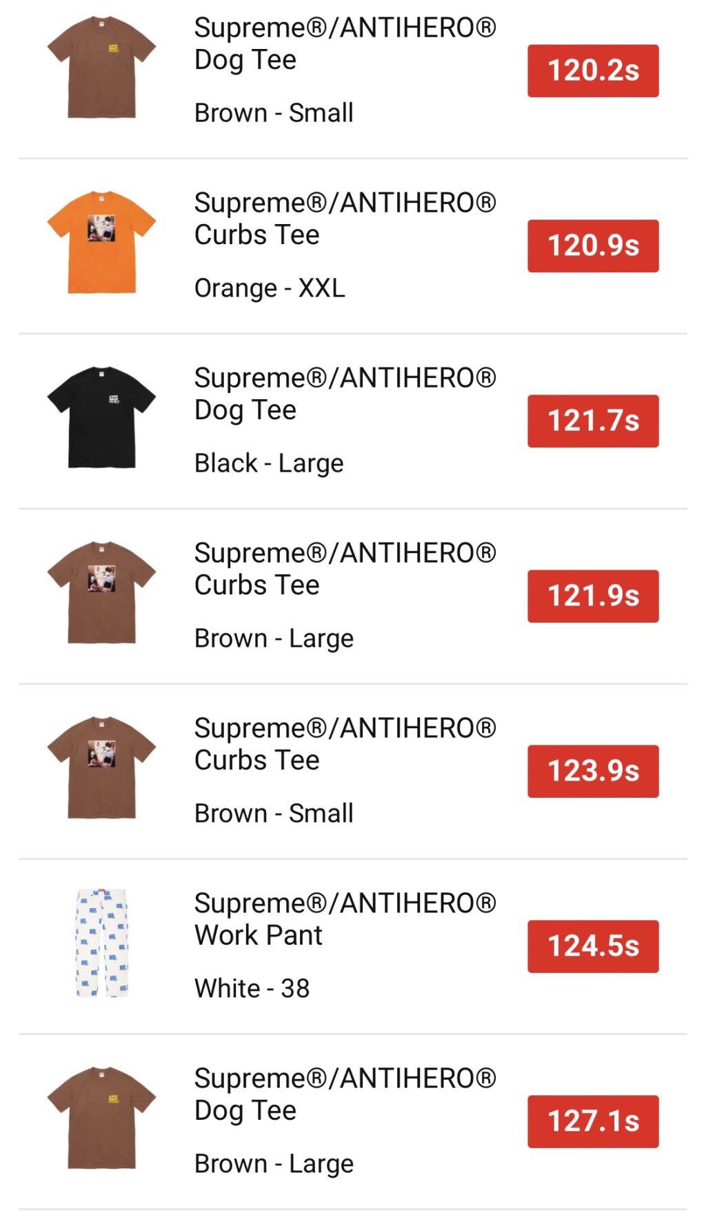 supreme-online-store-20220618-week17-release-items-us-sold-out-times