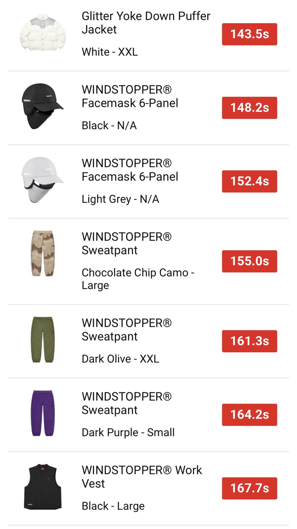 supreme-online-store-20230102-week18-22aw-22fw-release-items-sold-out-times