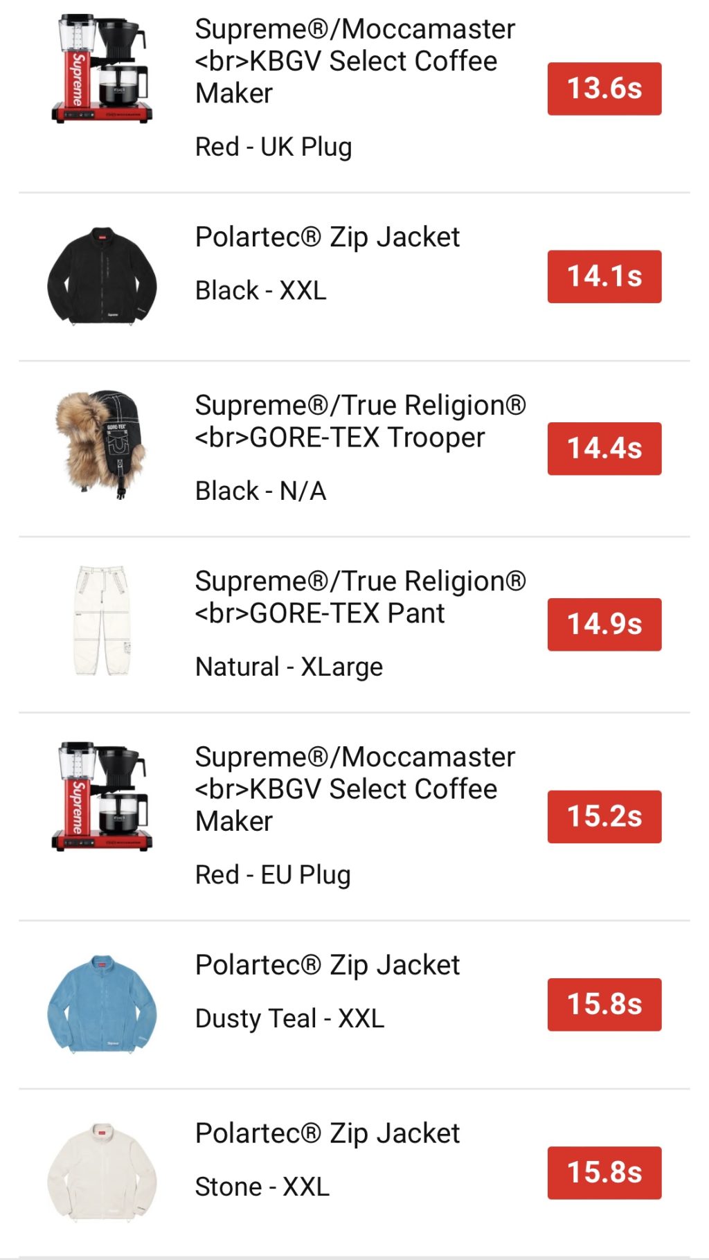 supreme-online-store-20221203-week14-22aw-22fw-release-items-eu-sold-out-times