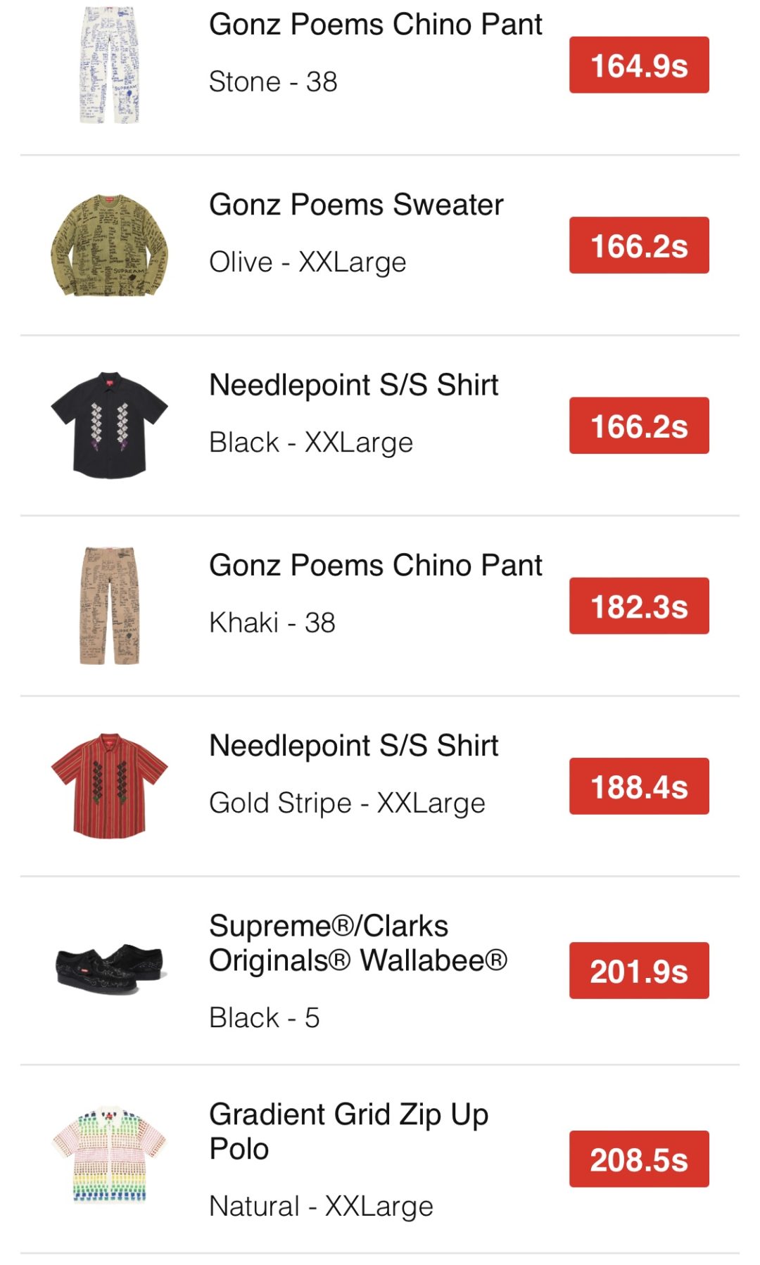 supreme-online-store-20230513-week12-23ss-release-items-us-sold-out-times