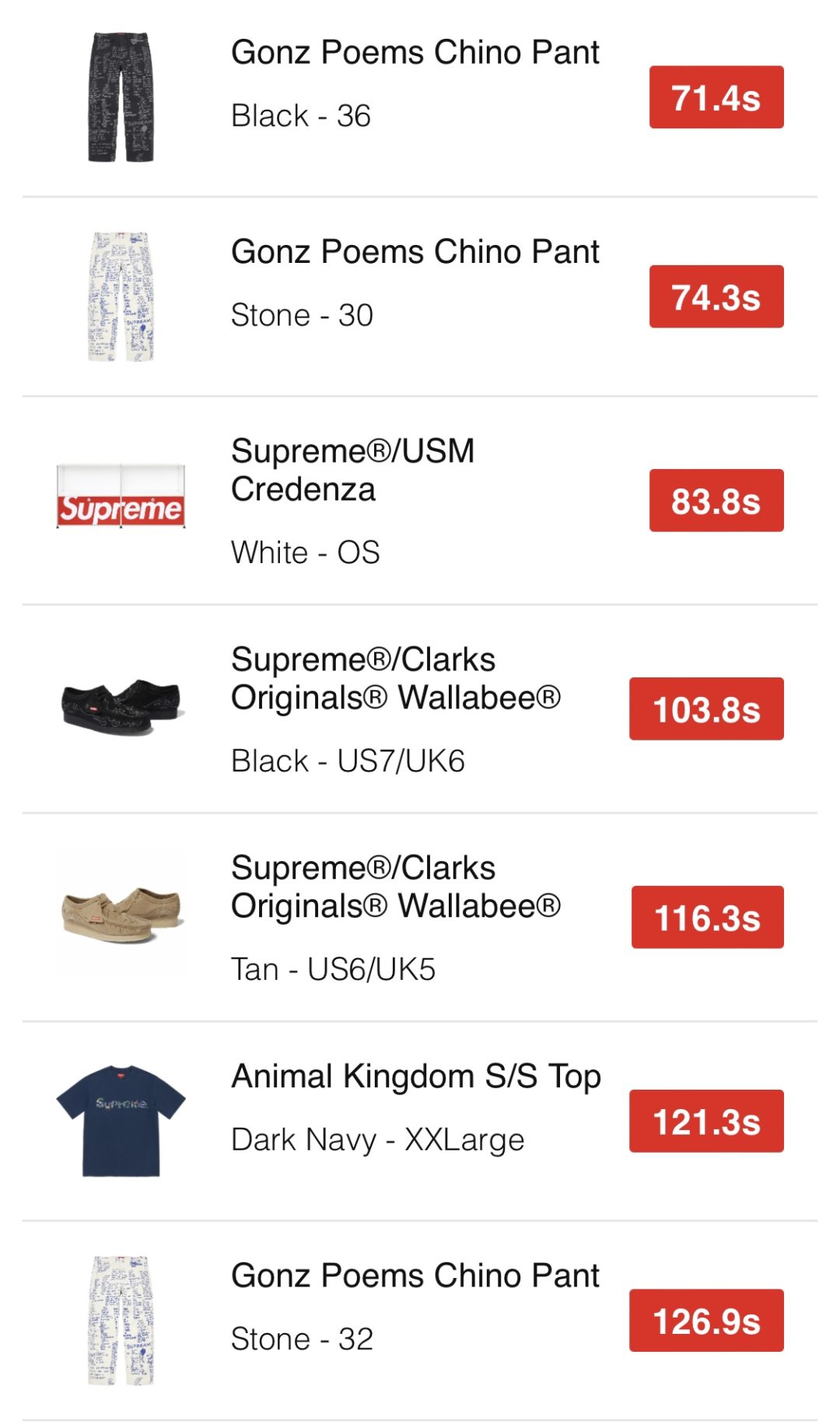 supreme-online-store-20230513-week12-23ss-release-items-eu-sold-out-times