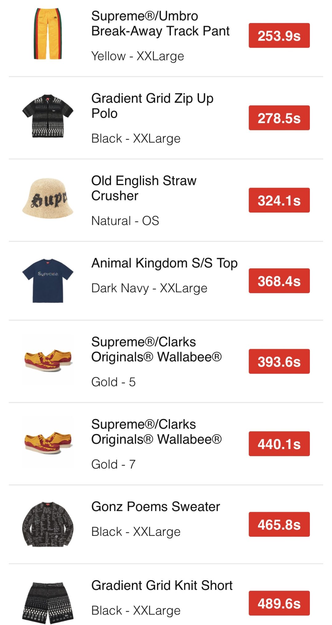 supreme-online-store-20230513-week12-23ss-release-items-us-sold-out-times