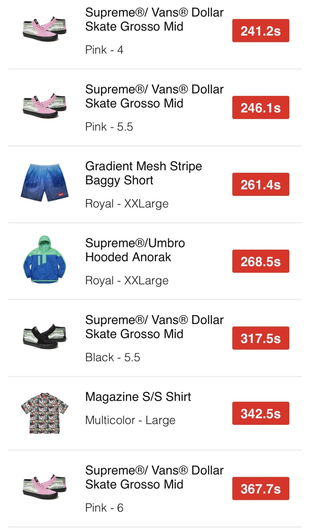 supreme-online-store-20230603-week15-23ss-release-items-us-sold-out-times