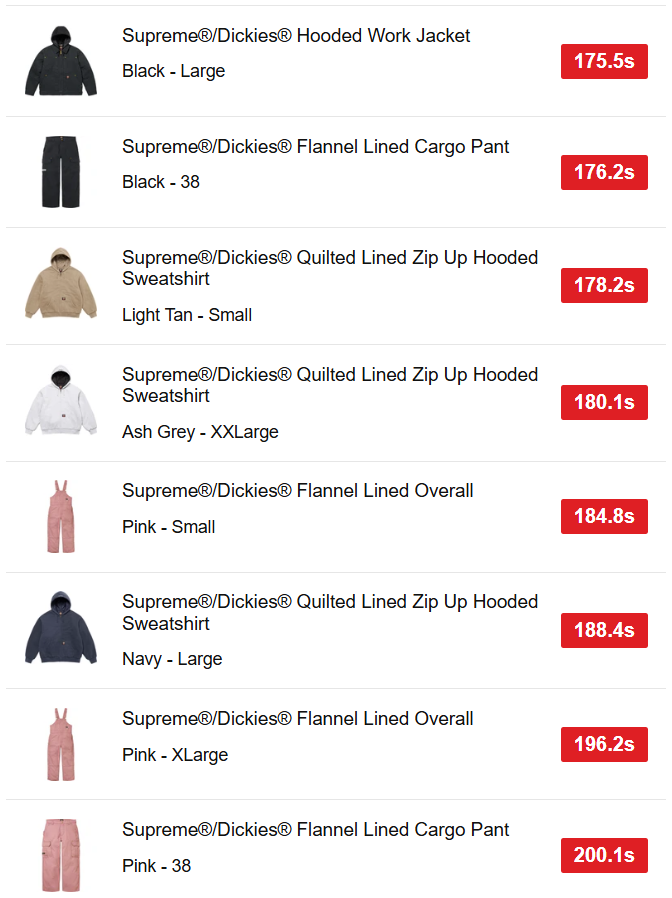 supreme-online-store-20241207-week16-24fw-24aw-release-items-eu-us-sold-out-times